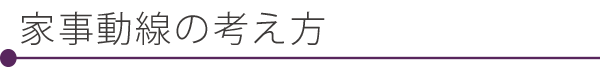 �L�b�`���J�E���^�[�����[