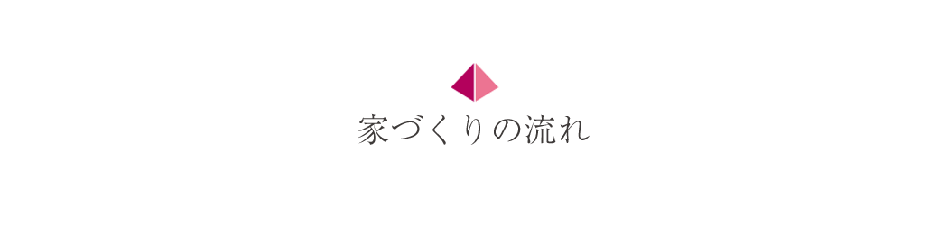 家づくりの流れ